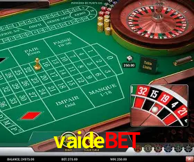 Security Systems vaidebet